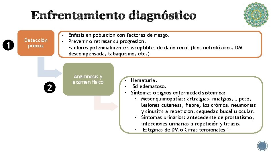 1 Detección precoz 2 - Énfasis en población con factores de riesgo. - Prevenir