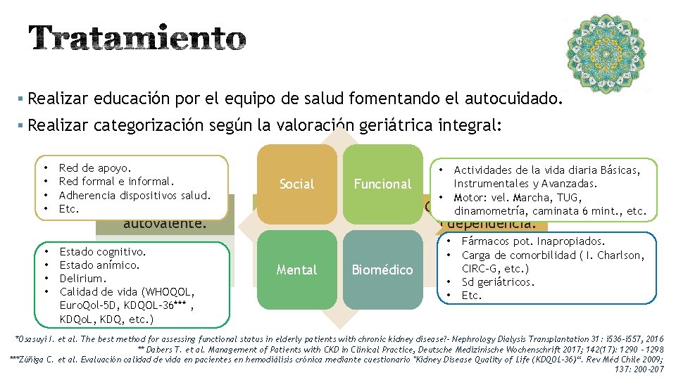 § Realizar educación por el equipo de salud fomentando el autocuidado. § Realizar categorización