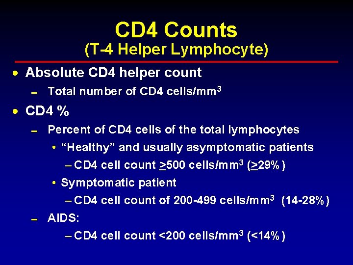 CD 4 Counts (T-4 Helper Lymphocyte) · Absolute CD 4 helper count 0 Total CD 4 Counts (T-4 Helper Lymphocyte) · Absolute CD 4 helper count 0 Total
