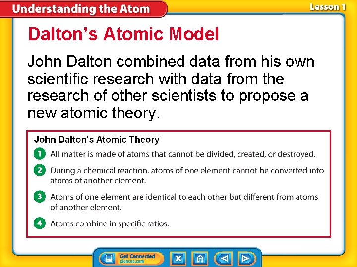 Dalton’s Atomic Model John Dalton combined data from his own scientific research with data