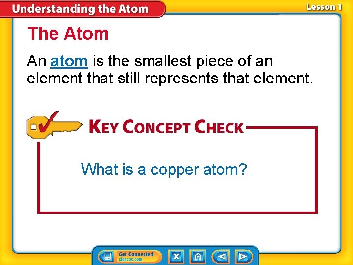 The Atom An atom is the smallest piece of an element that still represents