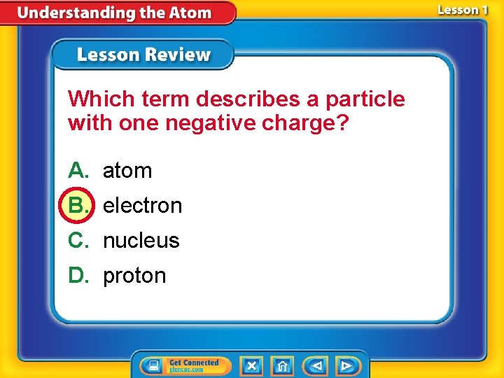 Which term describes a particle with one negative charge? A. atom B. electron C.