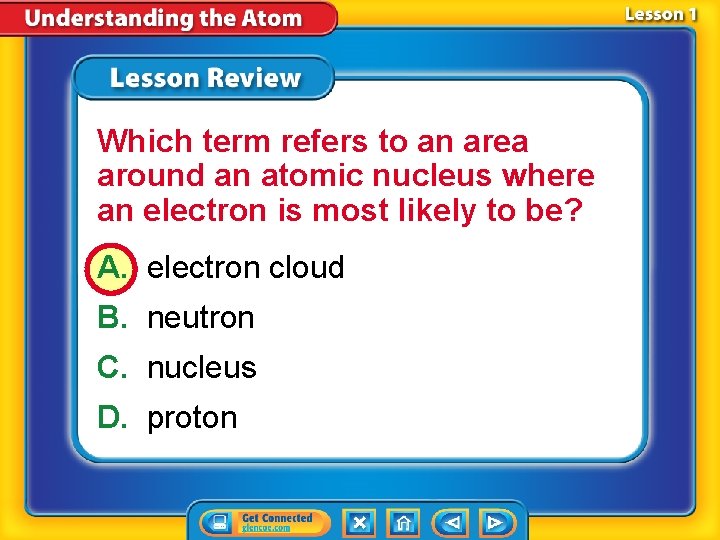 Which term refers to an area around an atomic nucleus where an electron is