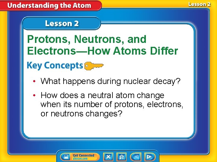 Protons, Neutrons, and Electrons—How Atoms Differ • What happens during nuclear decay? • How