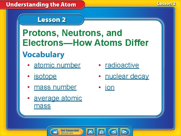 Protons, Neutrons, and Electrons—How Atoms Differ • atomic number • radioactive • isotope •