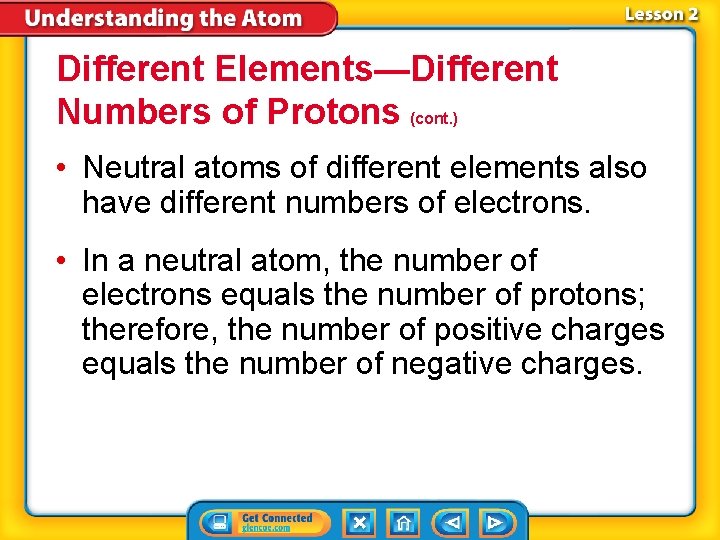 Different Elements—Different Numbers of Protons (cont. ) • Neutral atoms of different elements also