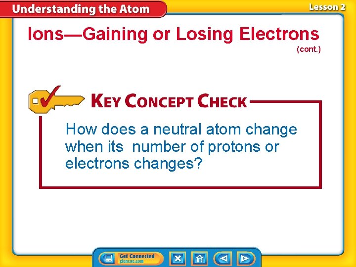 Ions—Gaining or Losing Electrons (cont. ) How does a neutral atom change when its