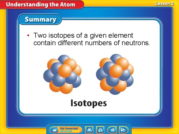  • Two isotopes of a given element contain different numbers of neutrons. 