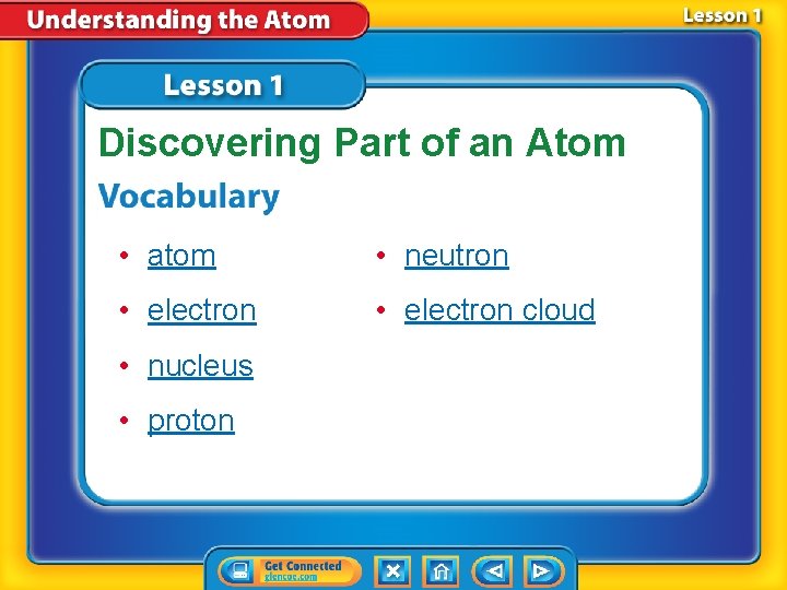 Discovering Part of an Atom • atom • neutron • electron cloud • nucleus
