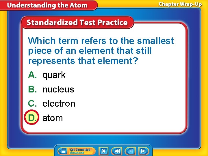 Which term refers to the smallest piece of an element that still represents that
