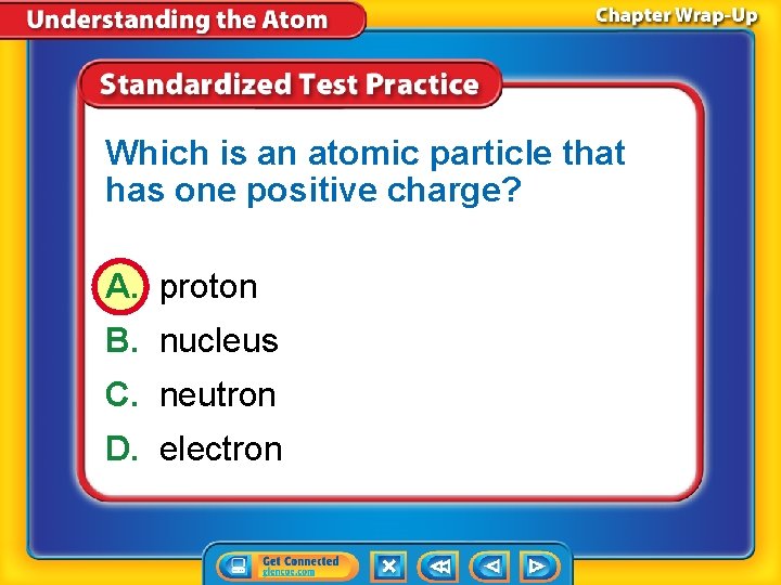 Which is an atomic particle that has one positive charge? A. proton B. nucleus