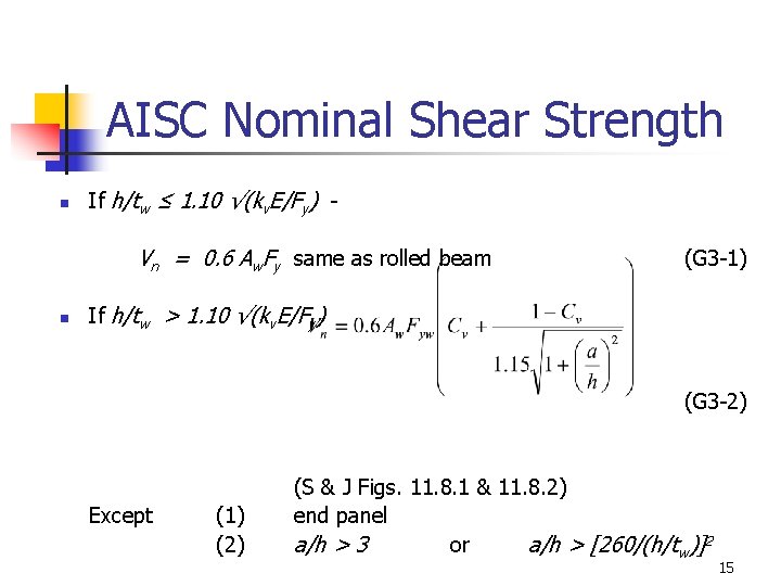 AISC Nominal Shear Strength n If h/tw ≤ 1. 10 √(kv. E/Fy) - Vn