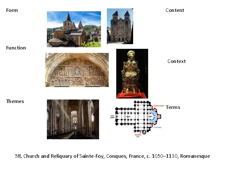 Form Content Function Context Themes Terms 58. Church and Reliquary of Sainte‐Foy, Conques, France,