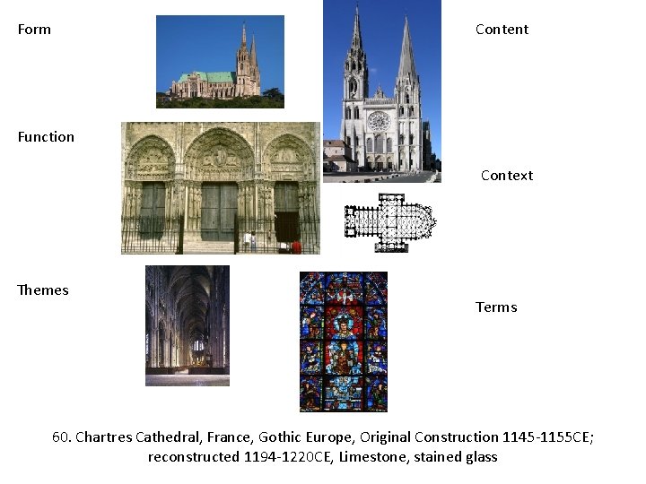 Form Content Function Context Themes Terms 60. Chartres Cathedral, France, Gothic Europe, Original Construction