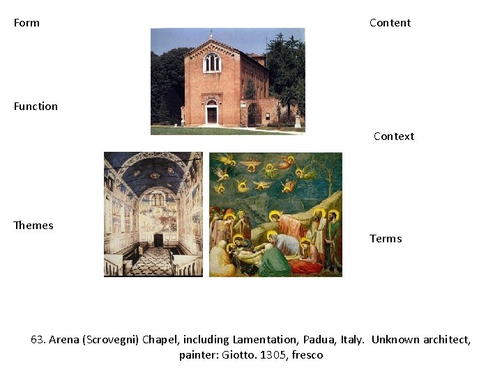 Form Content Function Context Themes Terms 63. Arena (Scrovegni) Chapel, including Lamentation, Padua, Italy.