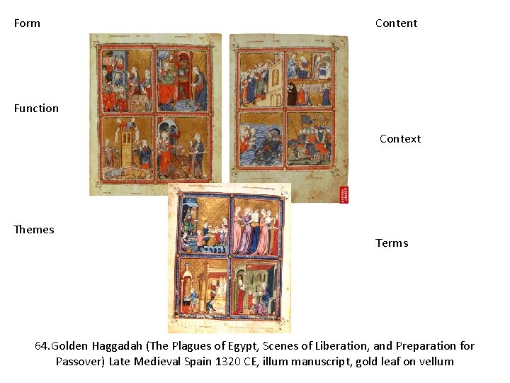 Form Content Function Context Themes Terms 64. Golden Haggadah (The Plagues of Egypt, Scenes