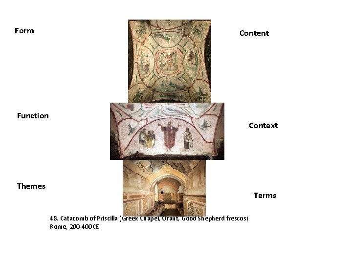 Form Content Function Context Themes Terms 48. Catacomb of Priscilla (Greek Chapel, Orant, Good