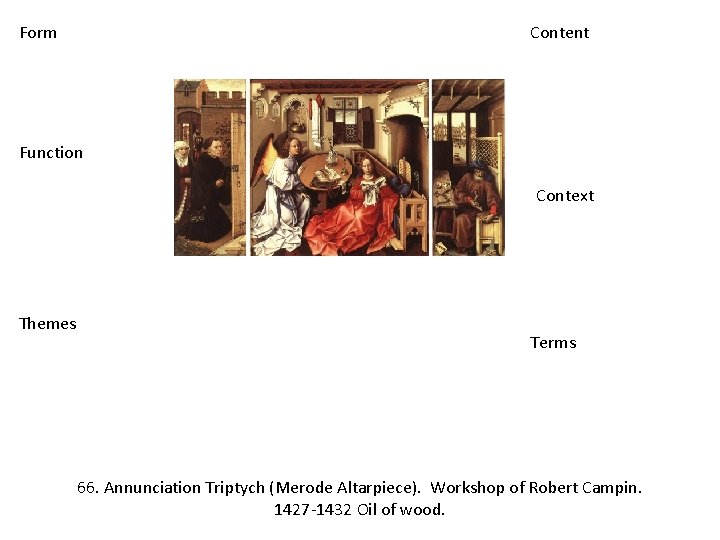 Form Content Function Context Themes Terms 66. Annunciation Triptych (Merode Altarpiece). Workshop of Robert