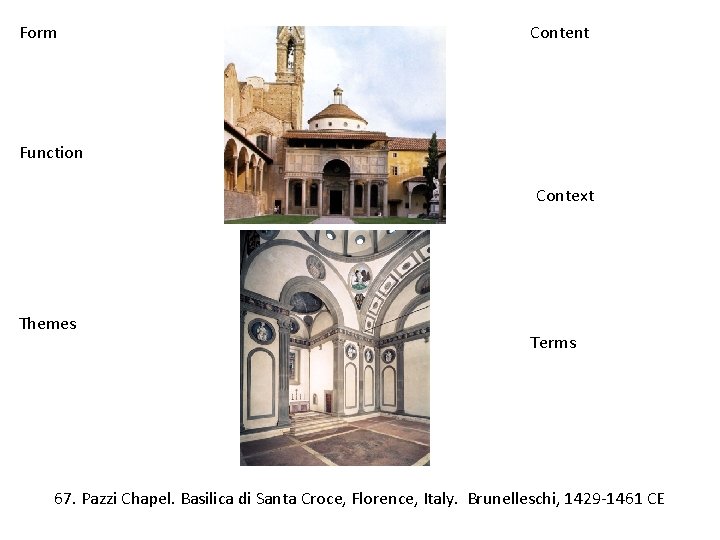 Form Content Function Context Themes Terms 67. Pazzi Chapel. Basilica di Santa Croce, Florence,