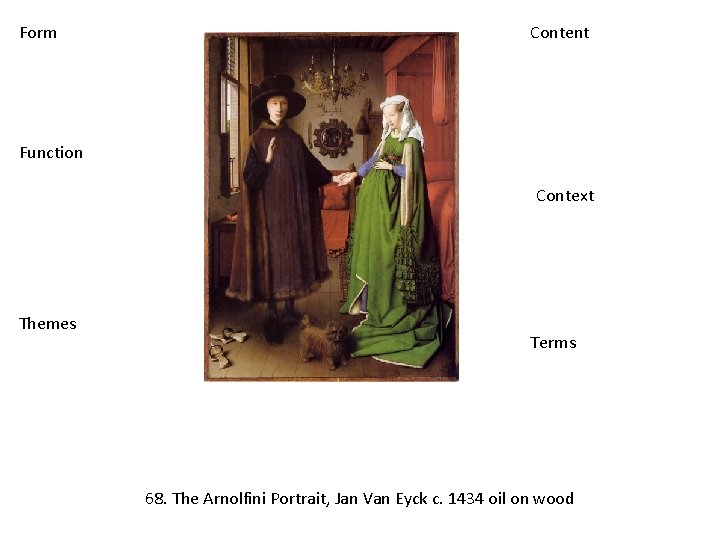 Form Content Function Context Themes Terms 68. The Arnolfini Portrait, Jan Van Eyck c.