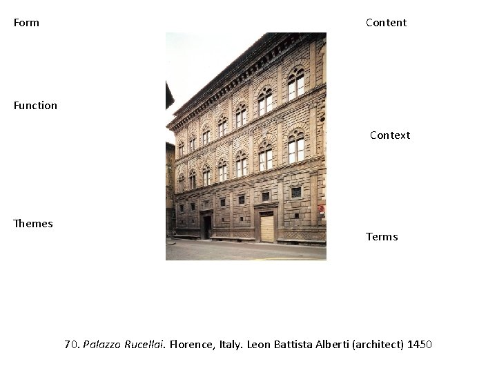 Form Content Function Context Themes Terms 70. Palazzo Rucellai. Florence, Italy. Leon Battista Alberti