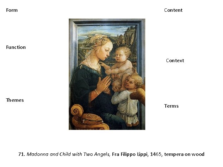Form Content Function Context Themes Terms 71. Madonna and Child with Two Angels, Fra