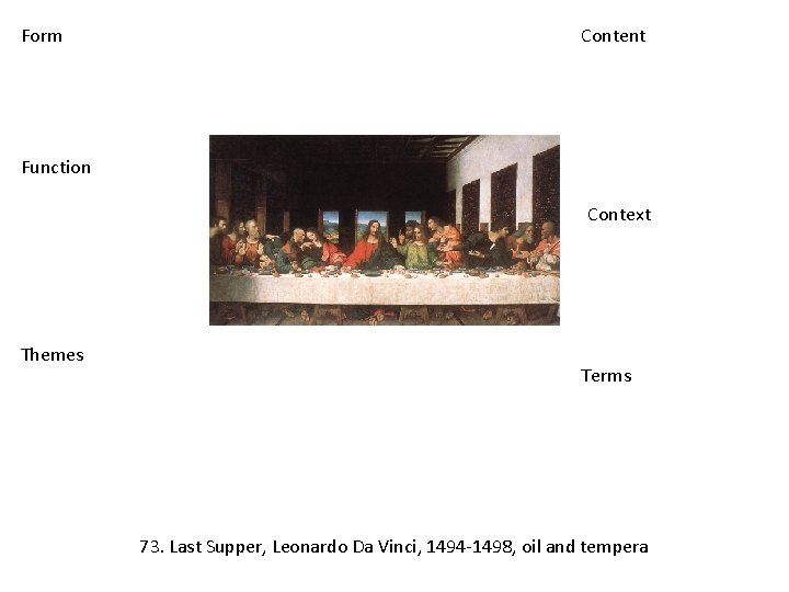 Form Content Function Context Themes Terms 73. Last Supper, Leonardo Da Vinci, 1494‐ 1498,
