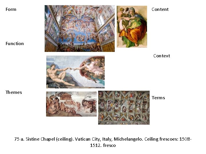 Form Content Function Context Themes Terms 75 a. Sistine Chapel (ceiling). Vatican City, Italy,