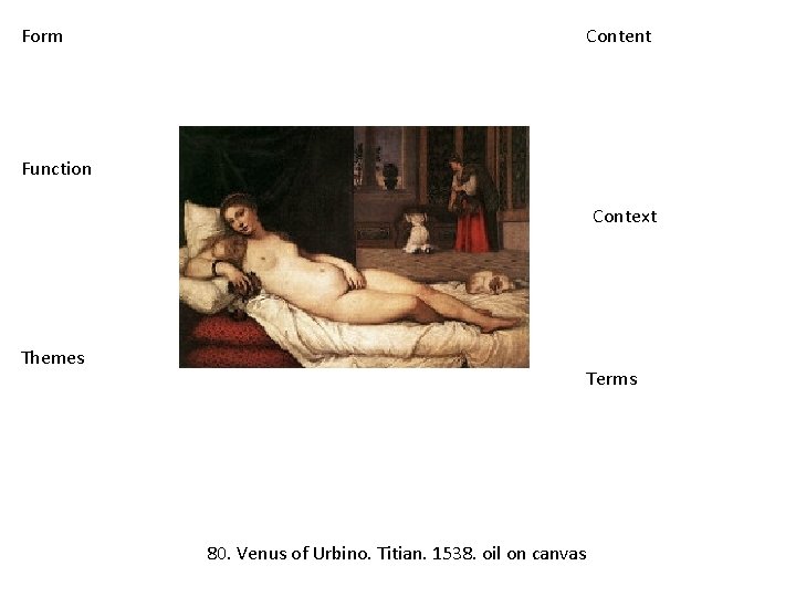 Form Content Function Context Themes Terms 80. Venus of Urbino. Titian. 1538. oil on