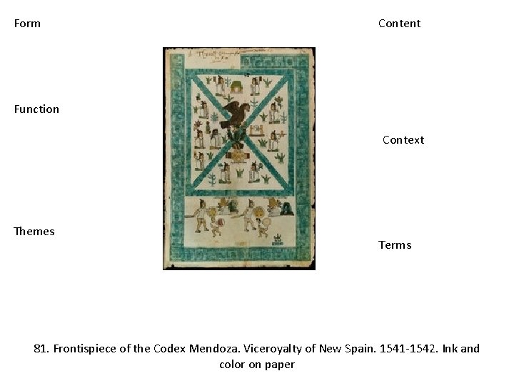 Form Content Function Context Themes Terms 81. Frontispiece of the Codex Mendoza. Viceroyalty of