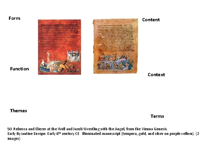 Form Function Themes Content Context Terms 50. Rebecca and Eliezer at the Well and