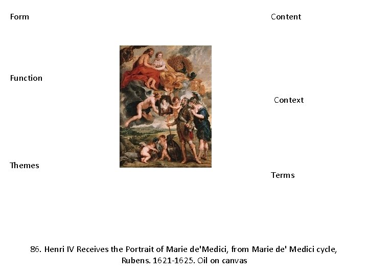 Form Content Function Context Themes Terms 86. Henri IV Receives the Portrait of Marie