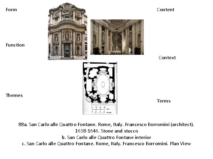 Form Content Function Context Themes Terms 88 a. San Carlo alle Quattro Fontane. Rome,