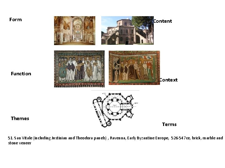 Form Function Themes Content Context Terms 51. San Vitale (including Justinian and Theodora panels)