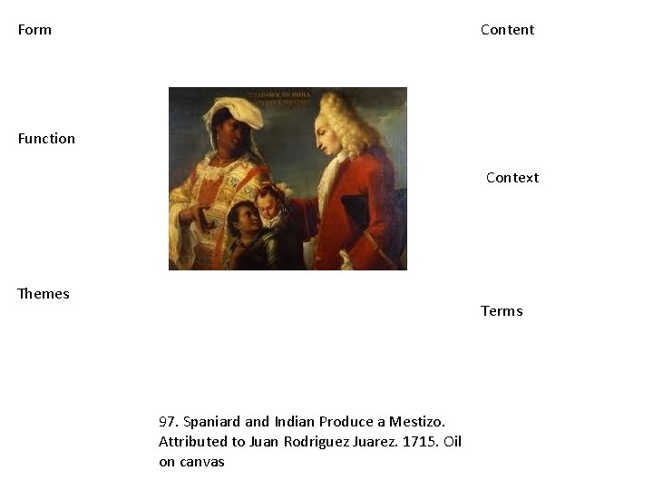 Form Content Function Context Themes Terms 97. Spaniard and Indian Produce a Mestizo. Attributed