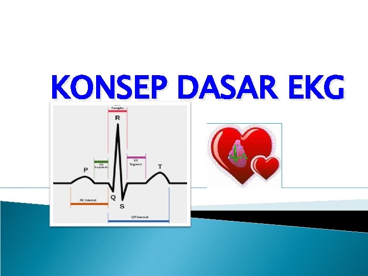 KONSEP DASAR EKG 