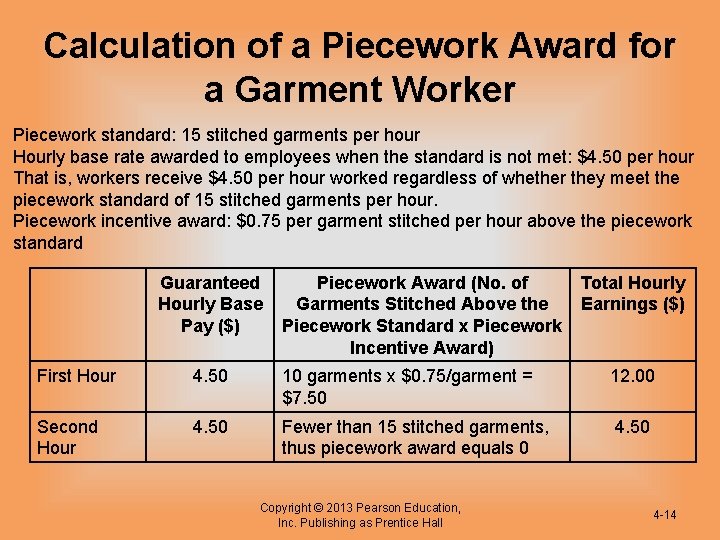 Calculation of a Piecework Award for a Garment Worker Piecework standard: 15 stitched garments