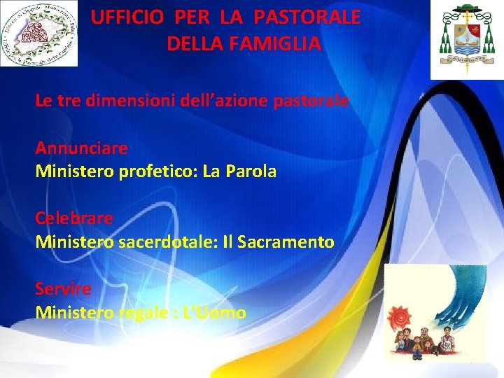 UFFICIO PER LA PASTORALE DELLA FAMIGLIA Le tre dimensioni dell’azione pastorale Annunciare Ministero profetico: