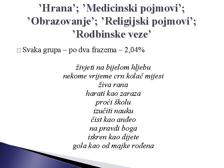 ’Hrana’; ’Medicinski pojmovi’; ’Obrazovanje’; ’Religijski pojmovi’; ’Rodbinske veze’ � Svaka grupa – po dva