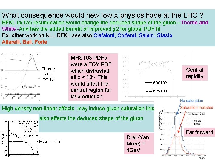What consequence would new low-x physics have at the LHC ? BFKL ln(1/x) resummation