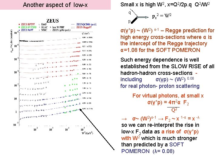 Another aspect of low-x Small x is high W 2, x=Q 2/2 p. q