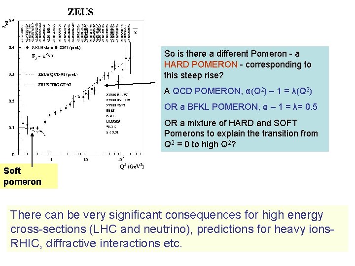So is there a different Pomeron - a HARD POMERON - corresponding to this
