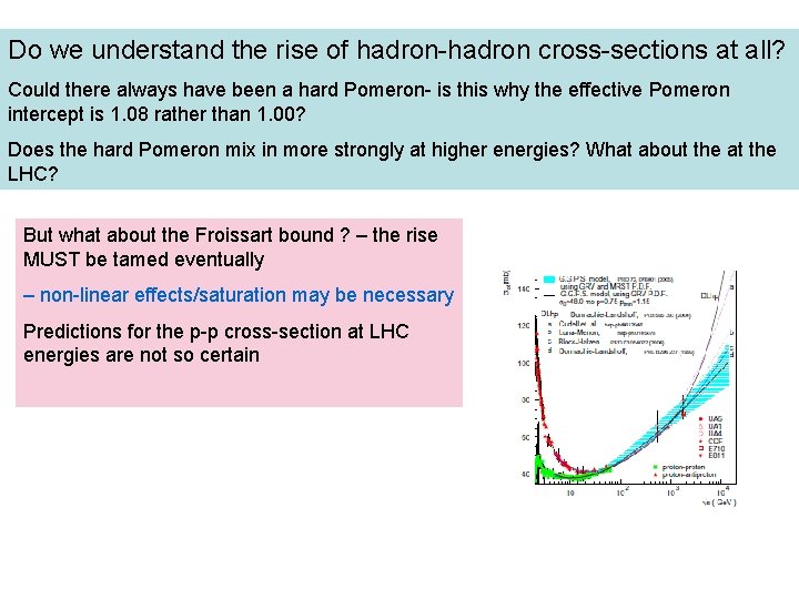 Do we understand the rise of hadron-hadron cross-sections at all? Could there always have