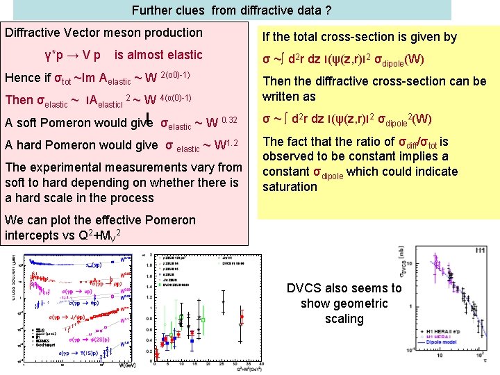 Further clues from diffractive data ? Diffractive Vector meson production γ*p → V p