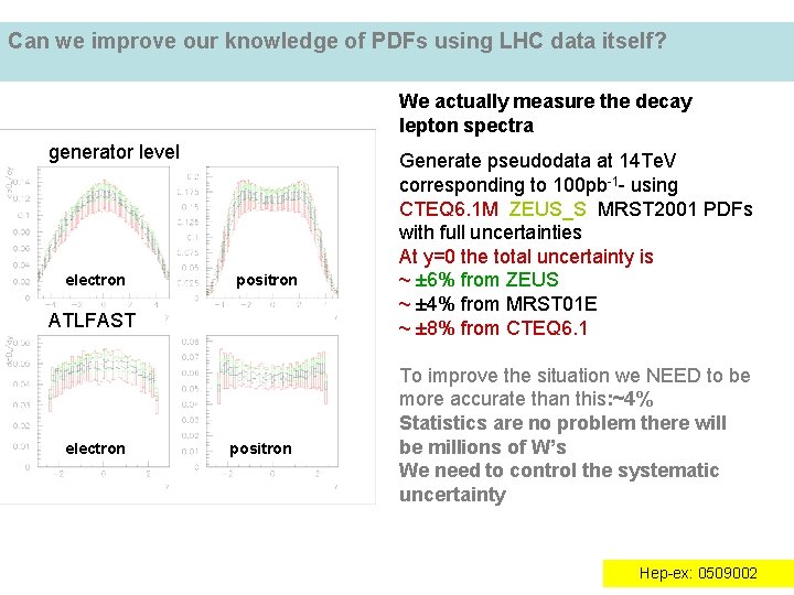 Can we improve our knowledge of PDFs using LHC data itself? We actually measure
