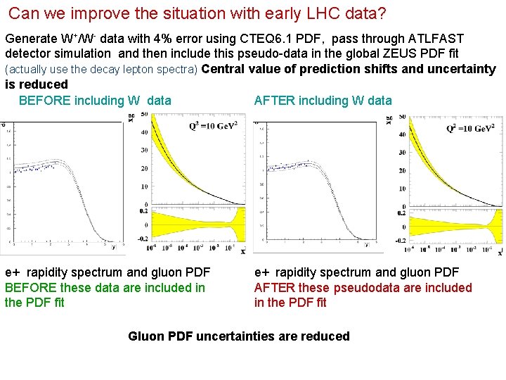 Can we improve the situation with early LHC data? Generate W+/W- data with 4%