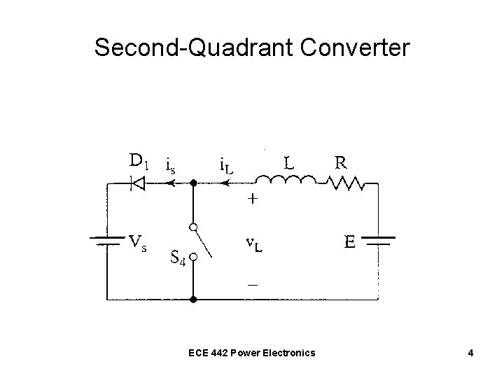 Second-Quadrant Converter ECE 442 Power Electronics 4 