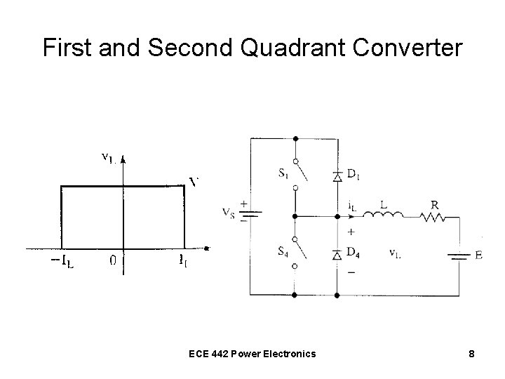 First and Second Quadrant Converter ECE 442 Power Electronics 8 