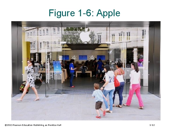 Figure 1 -6: Apple © 2013 Pearson Education Publishing as Prentice Hall 1 -12