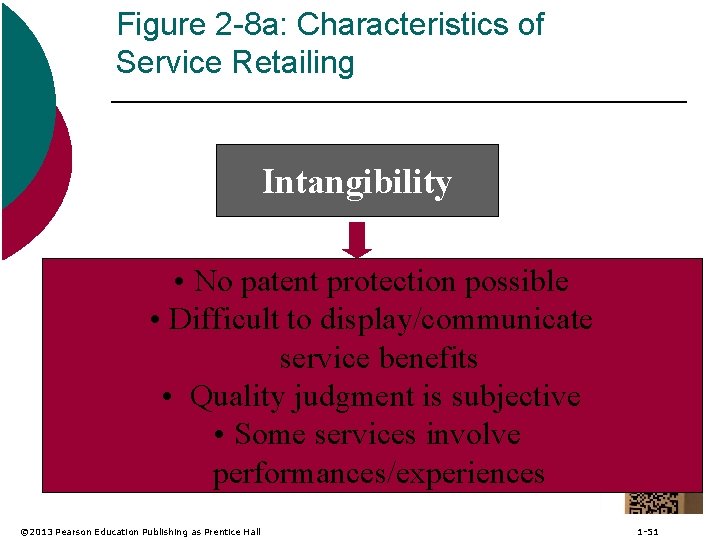 Figure 2 -8 a: Characteristics of Service Retailing Intangibility • No patent protection possible